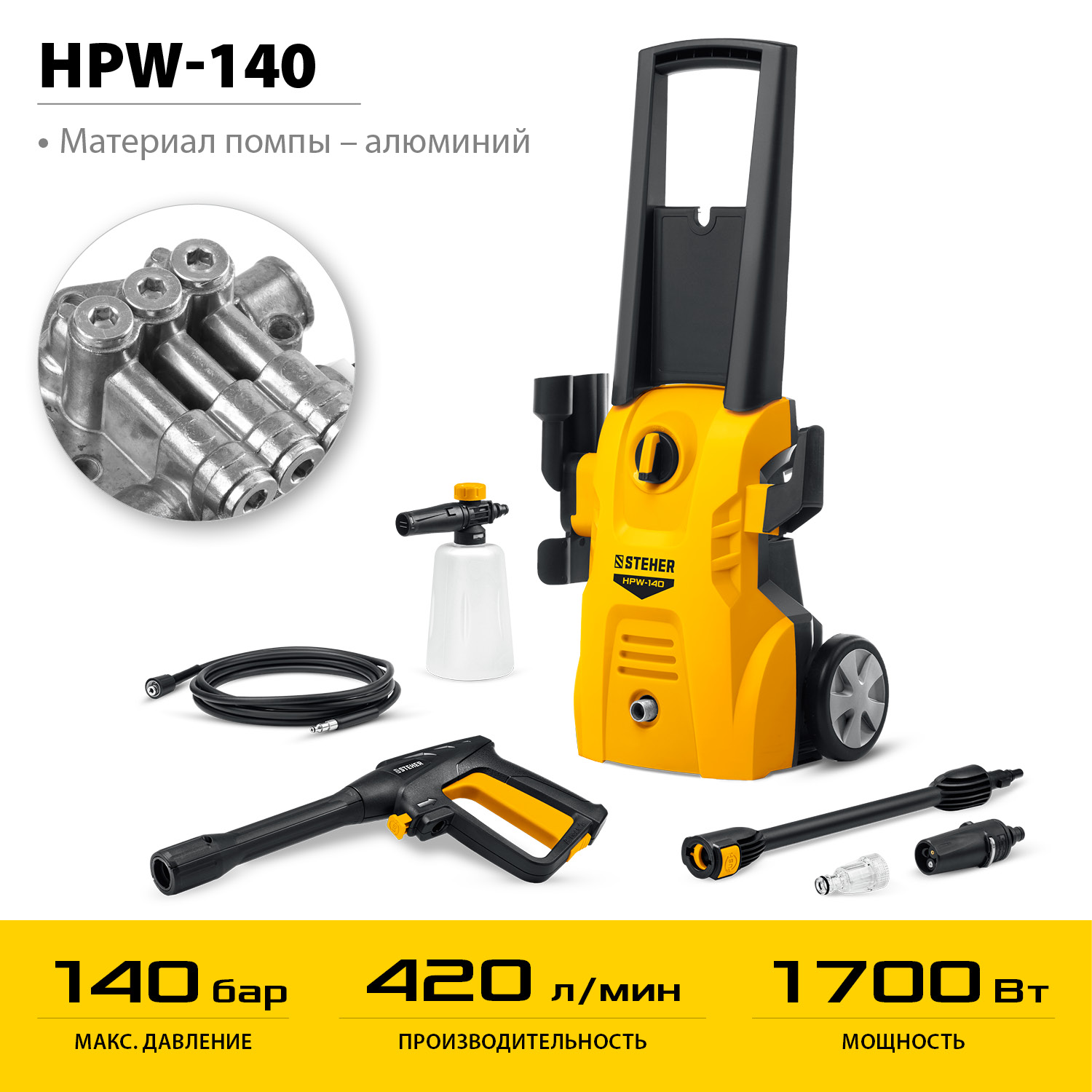 Мойка высокого давления HPW-140